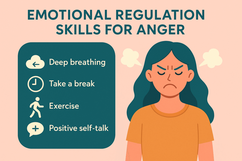Emotional Regulation Skills for Anger